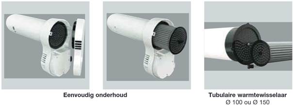 eenpuntbalansventilatie